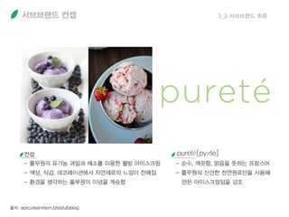 서브브랜드 컨셉 3_3 서브브랜드 최종
pureté[pyʀte]
 