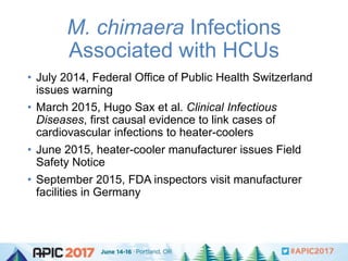 M. chimaera Infections
Associated with HCUs
• July 2014, Federal Office of Public Health Switzerland
issues warning
• Marc...
