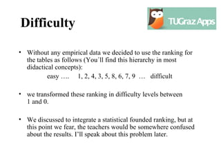 Difficulty

• Without any empirical data we decided to use the ranking for
  the tables as follows (You´ll find this hierarchy in most
  didactical concepts):
          easy …. 1, 2, 4, 3, 5, 8, 6, 7, 9 … difficult

• we transformed these ranking in difficulty levels between
  1 and 0.

• We discussed to integrate a statistical founded ranking, but at
  this point we fear, the teachers would be somewhere confused
  about the results. I’ll speak about this problem later.
 