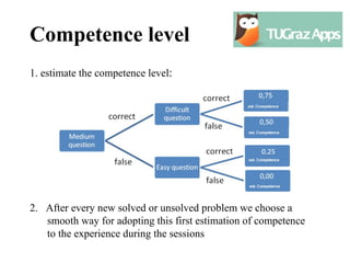 Competence level
1. estimate the competence level:




2. After every new solved or unsolved problem we choose a
   smooth way for adopting this first estimation of competence
   to the experience during the sessions
 
