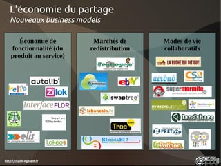 L'économie du partage
   Nouveaux business models

       Économie de         Marchés de      Modes de vie
    fonctionnalité (du    redistribution   collaboratifs
    produit au service)




http://thanh-nghiem.fr
 