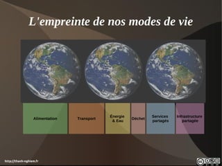 L'empreinte de nos modes de vie




                                             Énergie            Services   Infrastructure
                  Alimentation   Transport             Déchet
                                              & Eau             partagés      partagée




http://thanh-nghiem.fr
 