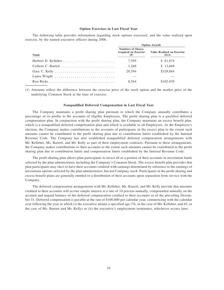 Southwest airlines employee stock options