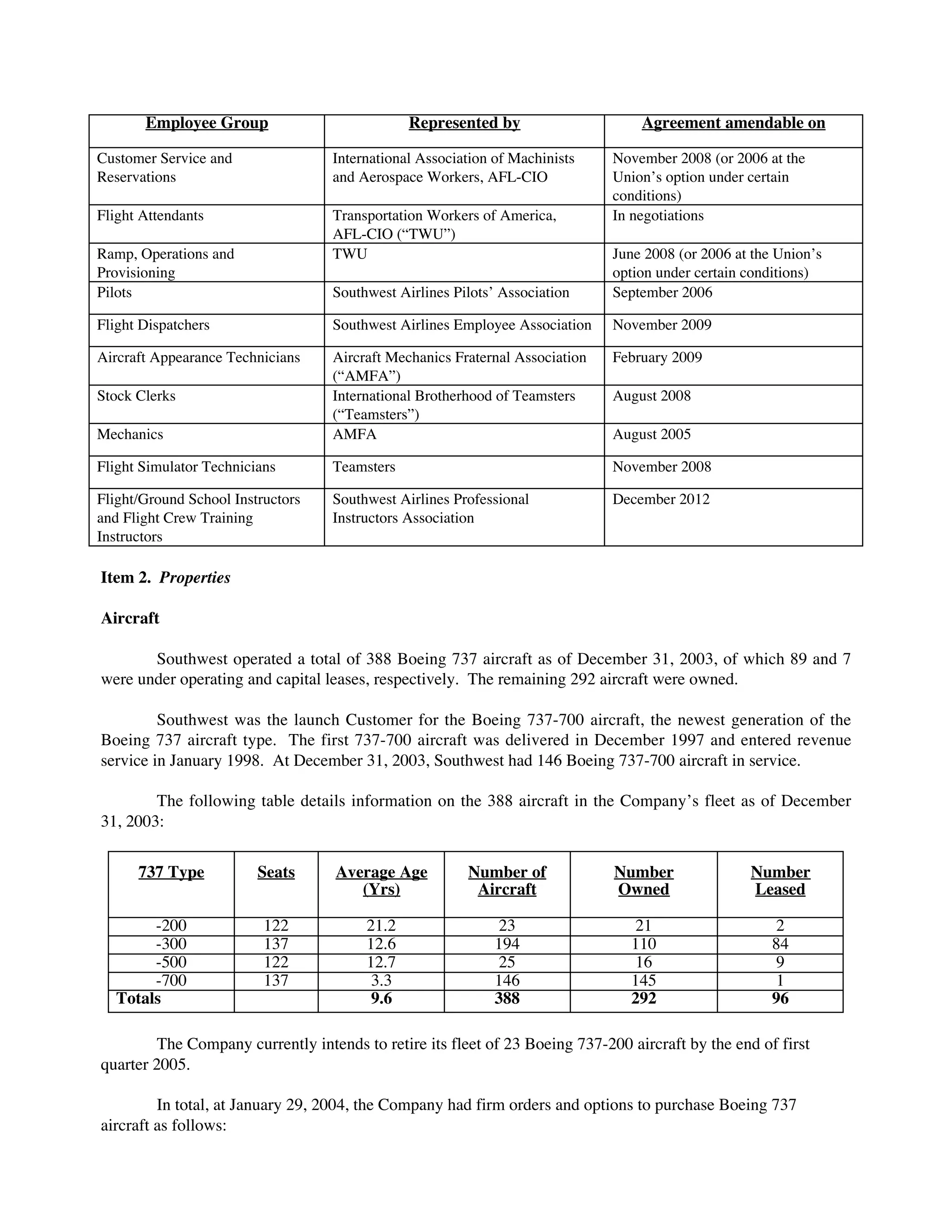 southwest airline ar03