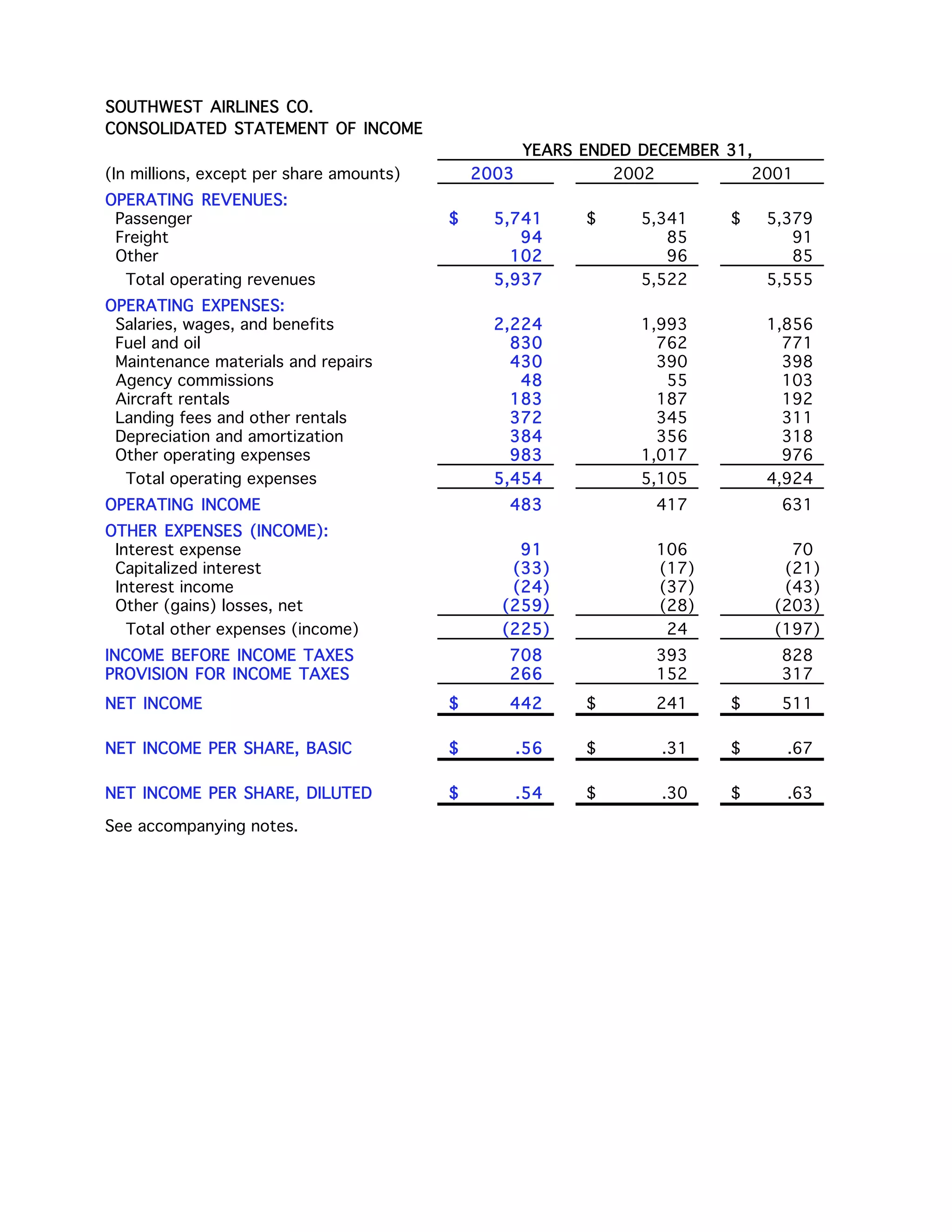 southwest airline ar03