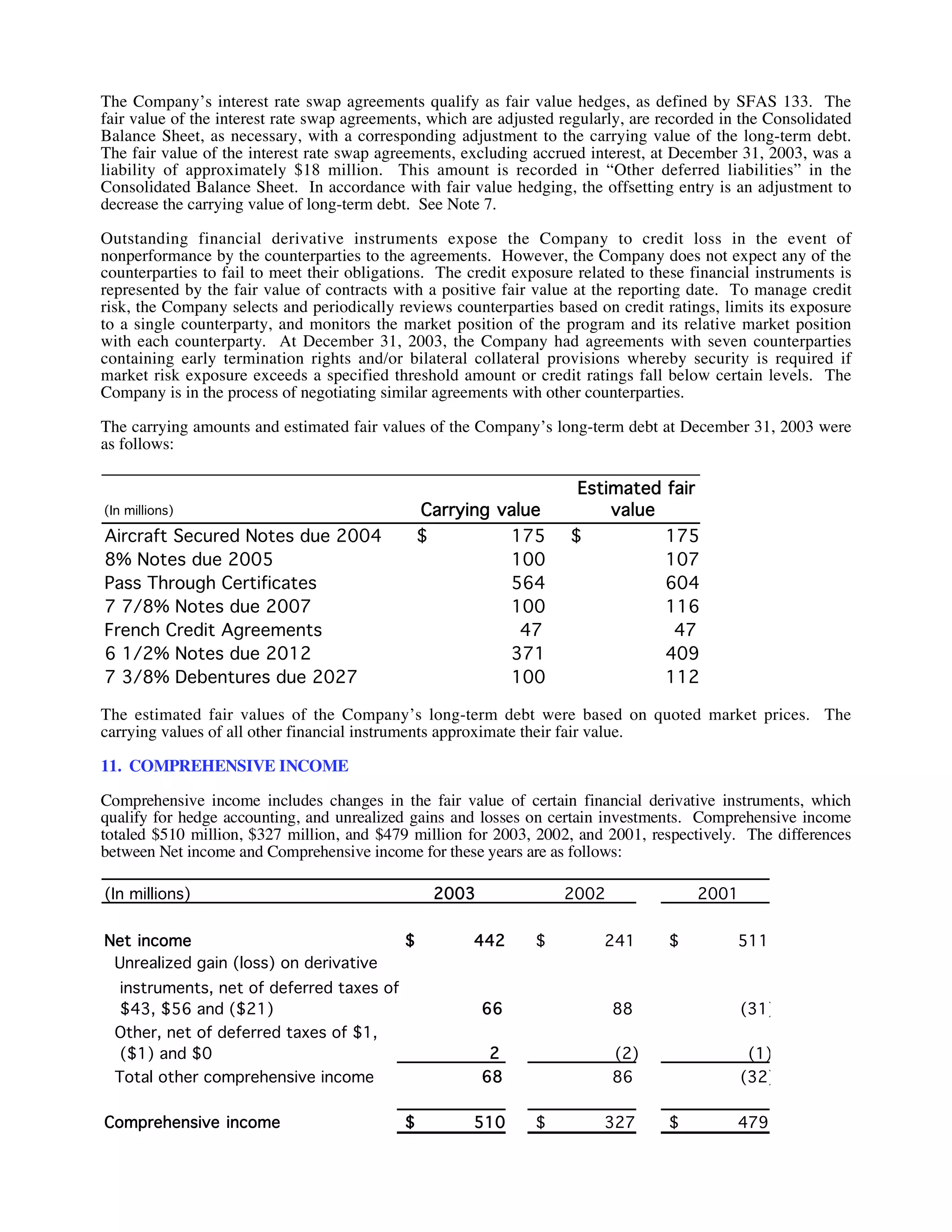southwest airline ar03