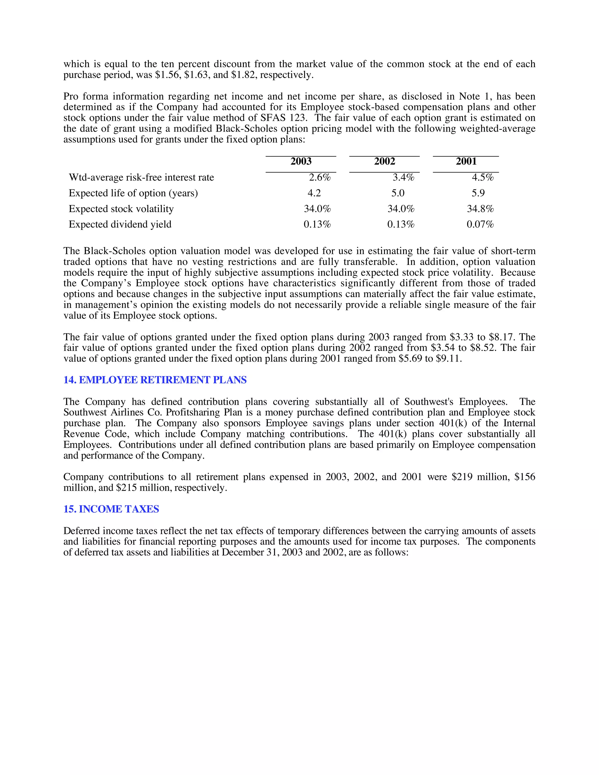 southwest airline ar03