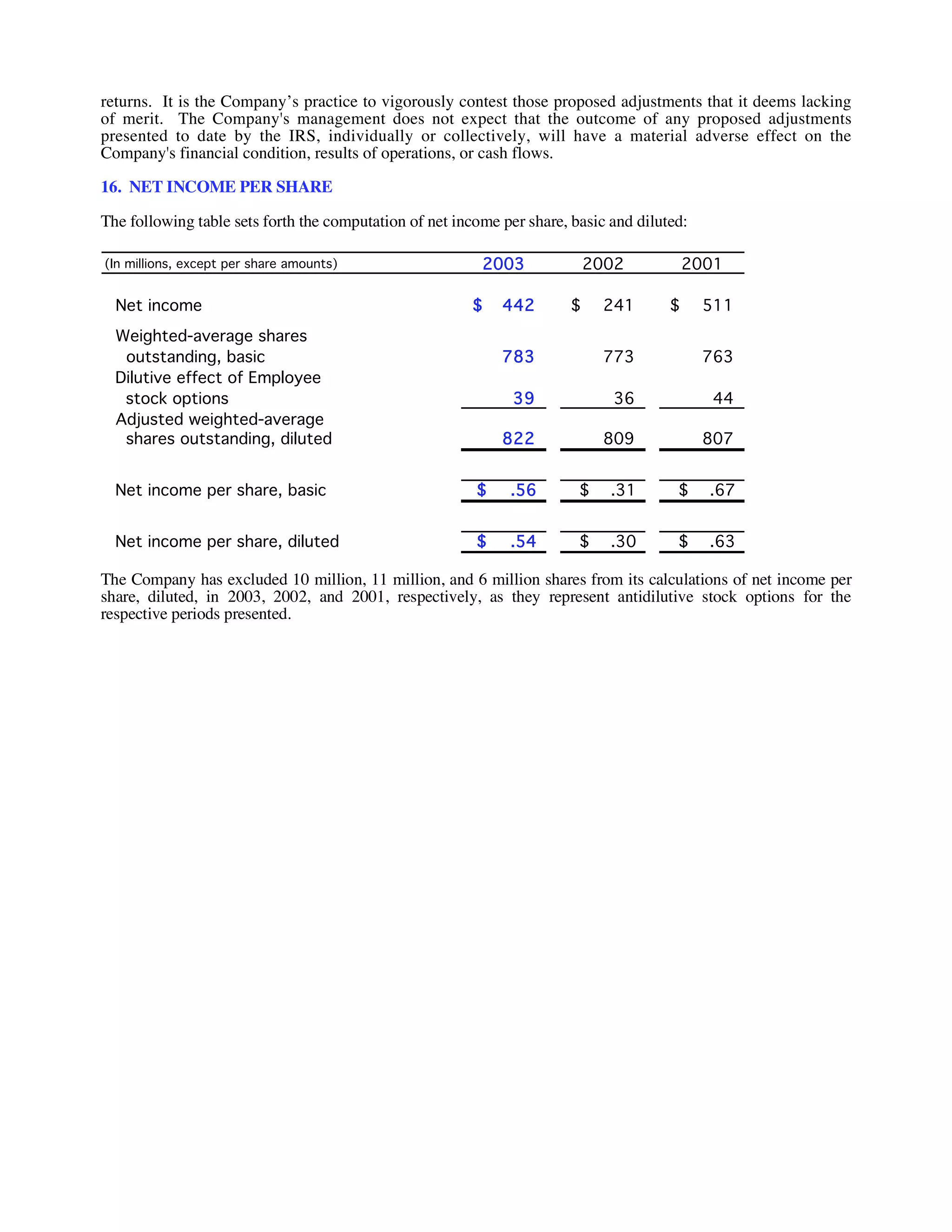 southwest airline ar03
