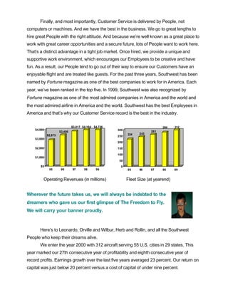 southwest airline ar99