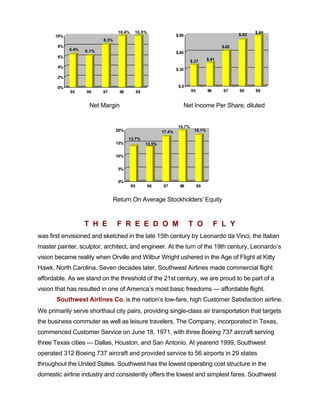 southwest airline ar99