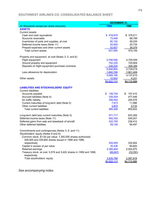 southwest airline ar99