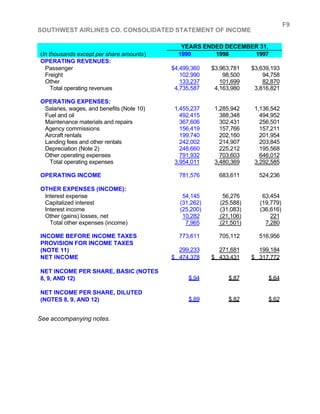 southwest airline ar99