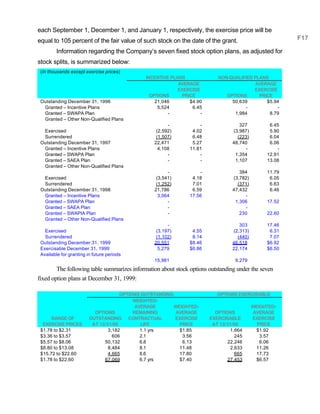 southwest airline ar99