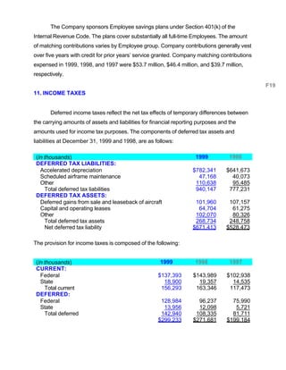 southwest airline ar99