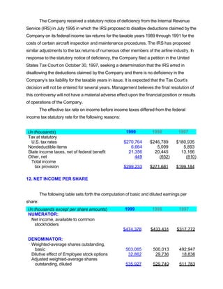 southwest airline ar99