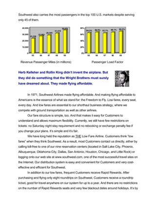 southwest airline ar99