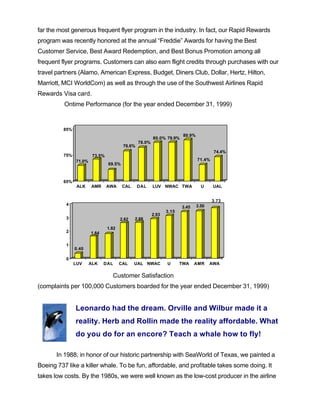 southwest airline ar99