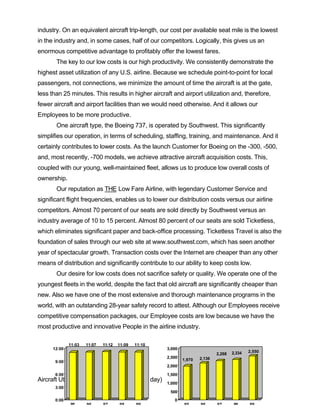 southwest airline ar99