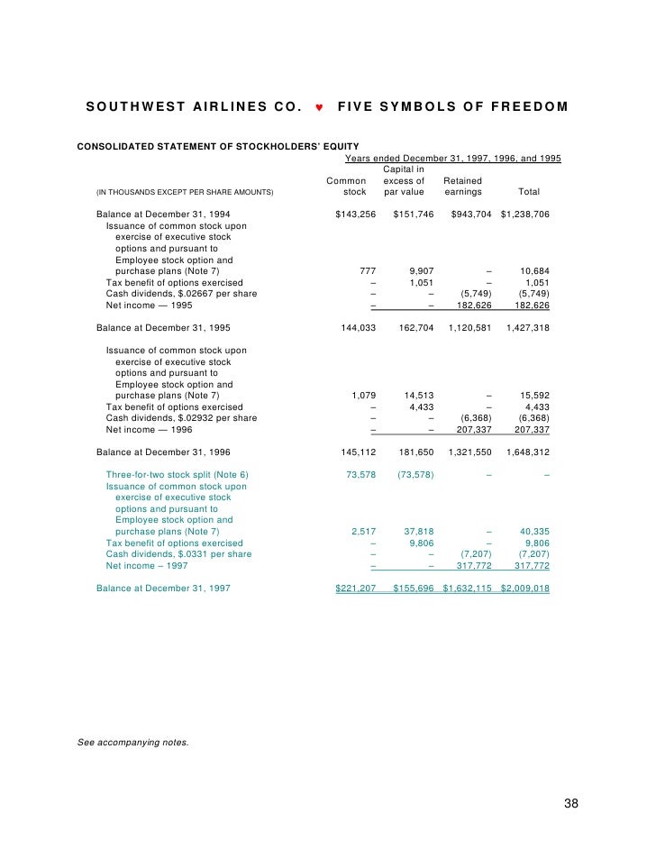 Southwest airlines employee stock options