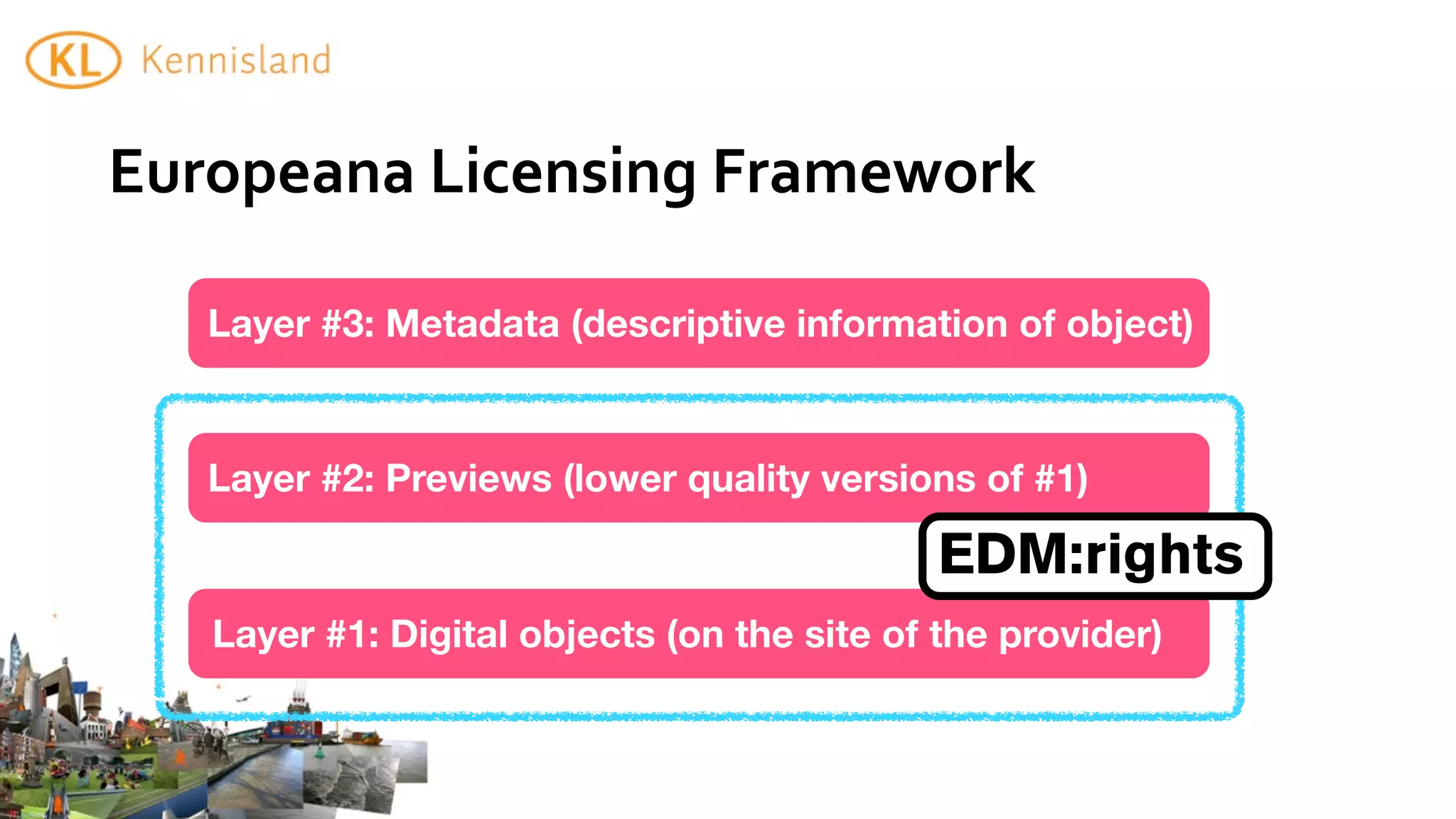 Europeana	
  Licensing	
  Framework

   Layer #3: Metadata (descriptive information of object)



   Layer #2: Previews (lower quality versions of #1)

                                            EDM:rights
   Layer #1: Digital objects (on the site of the provider)
 