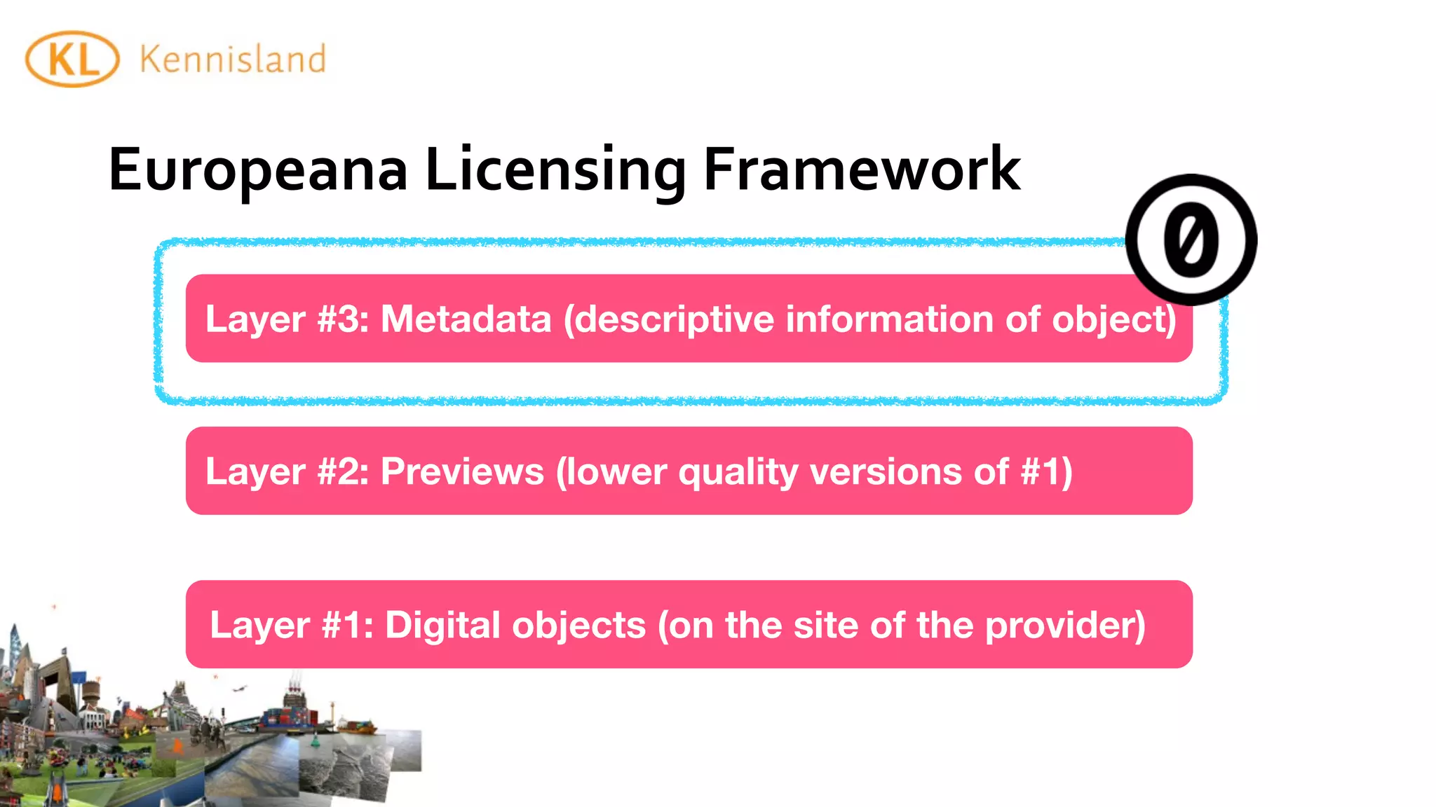 Europeana	
  Licensing	
  Framework

   Layer #3: Metadata (descriptive information of object)



   Layer #2: Previews (lower quality versions of #1)



   Layer #1: Digital objects (on the site of the provider)
 