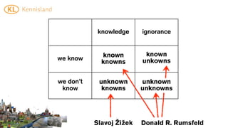 knowledge     ignorance


             known         known
we know                   unkowns
             knowns


we don’t    unknown       unknown
 know        knowns       unknowns




           Slavoj Žižek   Donald R. Rumsfeld
 