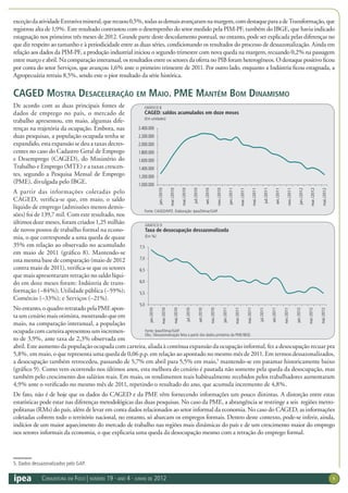 Conjuntura em Foco | número 19 · ano 4 · junho de 2012 5
exceçãodaatividadeExtrativamineral,querecuou0,5%,todasasdemaisavançaramnamargem,comdestaqueparaadeTransformação,que
registrou alta de 1,9%. Este resultado contrastou com o desempenho do setor medido pela PIM-PF, também do IBGE, que havia indicado
estagnação nos primeiros três meses de 2012. Grande parte deste descolamento pontual, no entanto, pode ser explicada pelas diferenças no
que diz respeito ao tamanho e à periodicidade entre as duas séries, condicionando os resultados do processo de dessazonalização. Ainda em
relação aos dados da PIM-PF, a produção industrial iniciou o segundo trimestre com nova queda na margem, recuando 0,2% na passagem
entre março e abril. Na comparação interanual, os resultados entre os setores da oferta no PIB foram heterogêneos. O destaque positivo ficou
por conta do setor Serviços, que avançou 1,6% ante o primeiro trimestre de 2011. Por outro lado, enquanto a Indústria ficou estagnada, a
Agropecuária retraiu 8,5%, sendo este o pior resultado da série histórica.
CAGED Mostra Desaceleração em Maio. PME Mantém Bom Dinamismo
De acordo com as duas principais fontes de
dados de emprego no país, o mercado de
trabalho apresentou, em maio, algumas dife-
renças na trajetória da ocupação. Embora, nas
duas pesquisas, a população ocupada tenha se
expandido, esta expansão se deu a taxas decres-
centes no caso do Cadastro Geral de Emprego
e Desemprego (CAGED), do Ministério do
Trabalho e Emprego (MTE) e a taxas crescen-
tes, segundo a Pesquisa Mensal de Emprego
(PME), divulgada pelo IBGE.
A partir das informações coletadas pelo
CAGED, verifica-se que, em maio, o saldo
líquido de emprego (admissões menos demis-
sões) foi de 139,7 mil. Com este resultado, nos
últimos doze meses, foram criados 1,25 milhão
de novos postos de trabalho formal na econo-
mia, o que corresponde a uma queda de quase
35% em relação ao observado no acumulado
em maio de 2011 (gráfico 8). Mantendo-se
esta mesma base de comparação (maio de 2012
contra maio de 2011), verifica-se que os setores
que mais apresentaram retração no saldo líqui-
do em doze meses foram: Indústria de trans-
formação (–84%); Utilidade pública (–59%);
Comércio (–33%); e Serviços (–21%).
Noentanto,oquadroretratadopelaPMEapon-
ta um cenário mais otimista, mostrando que em
maio, na comparação interanual, a população
ocupada com carteira apresentou um incremen-
to de 3,9%, ante taxa de 2,3% observada em
abril. Este aumento da população ocupada com carteira, aliada à contínua expansão da ocupação informal, fez a desocupação recuar pra
5,8%, em maio, o que representa uma queda de 0,06 p.p. em relação ao apontado no mesmo mês de 2011. Em termos dessazonalizados,
a desocupação também retrocedeu, passando de 5,7% em abril para 5,5% em maio,5
mantendo-se em patamar historicamente baixo
(gráfico 9). Como vem ocorrendo nos últimos anos, esta melhora do cenário é pautada não somente pela queda da desocupação, mas
também pelo crescimento dos salários reais. Em maio, os rendimentos reais habitualmente recebidos pelos trabalhadores aumentaram
4,9% ante o verificado no mesmo mês de 2011, repetindo o resultado do ano, que acumula incremento de 4,8%.
De fato, não é de hoje que os dados do CAGED e da PME vêm fornecendo informações um pouco distintas. A distorção entre estas
estatísticas pode estar nas diferenças metodológicas das duas pesquisas. No caso da PME, a abrangência se restringe a seis regiões metro-
politanas (RMs) do país, além de levar em conta dados relacionados ao setor informal da economia. No caso do CAGED, as informações
coletadas cobrem todo o território nacional, no entanto, só abarcam os empregos formais. Dentro deste contexto, pode-se inferir, ainda,
indícios de um maior aquecimento do mercado de trabalho nas regiões mais dinâmicas do país e de um crescimento maior do emprego
nos setores informais da economia, o que explicaria uma queda da desocupação mesmo com a retração do emprego formal.
GRÁFICO 8
CAGED: saldos acumulados em doze meses
(Em unidades)
Fonte: CAGED/MTE. Elaboração: Ipea/Dimac/GAP.
1.000.000
1.200.000
1.400.000
1.600.000
1.800.000
2.000.000
2.200.000
2.400.000
jan./2010
mar./2010
mai./2010
jul./2010
set./2010
nov./2010
jan./2011
mar./2011
mai./2011
jul./2011
set./2011
nov./2011
jan./2012
mar./2012
mai./2012
GRÁFICO 9
Taxa de desocupação dessazonalizada
(Em %)
5,0
5,5
6,0
6,5
7,0
7,5
jan./2010
mar./2010
mai./2010
jul./2010
set./2010
nov./2010
jan./2011
mar./2011
mai./2011
jul./2011
set./2011
nov./2011
jan./2012
mar./2012
mai./2012
Fonte: Ipea/Dimac/GAP.
Obs.: Dessazonalização feita a partir dos dados primários da PME/IBGE.
5. Dados dessazonalizados pelo GAP.
 