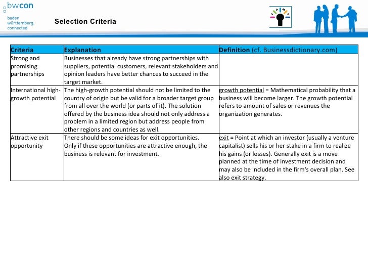 FAME Selection Criteria for Participation in the FAME Events