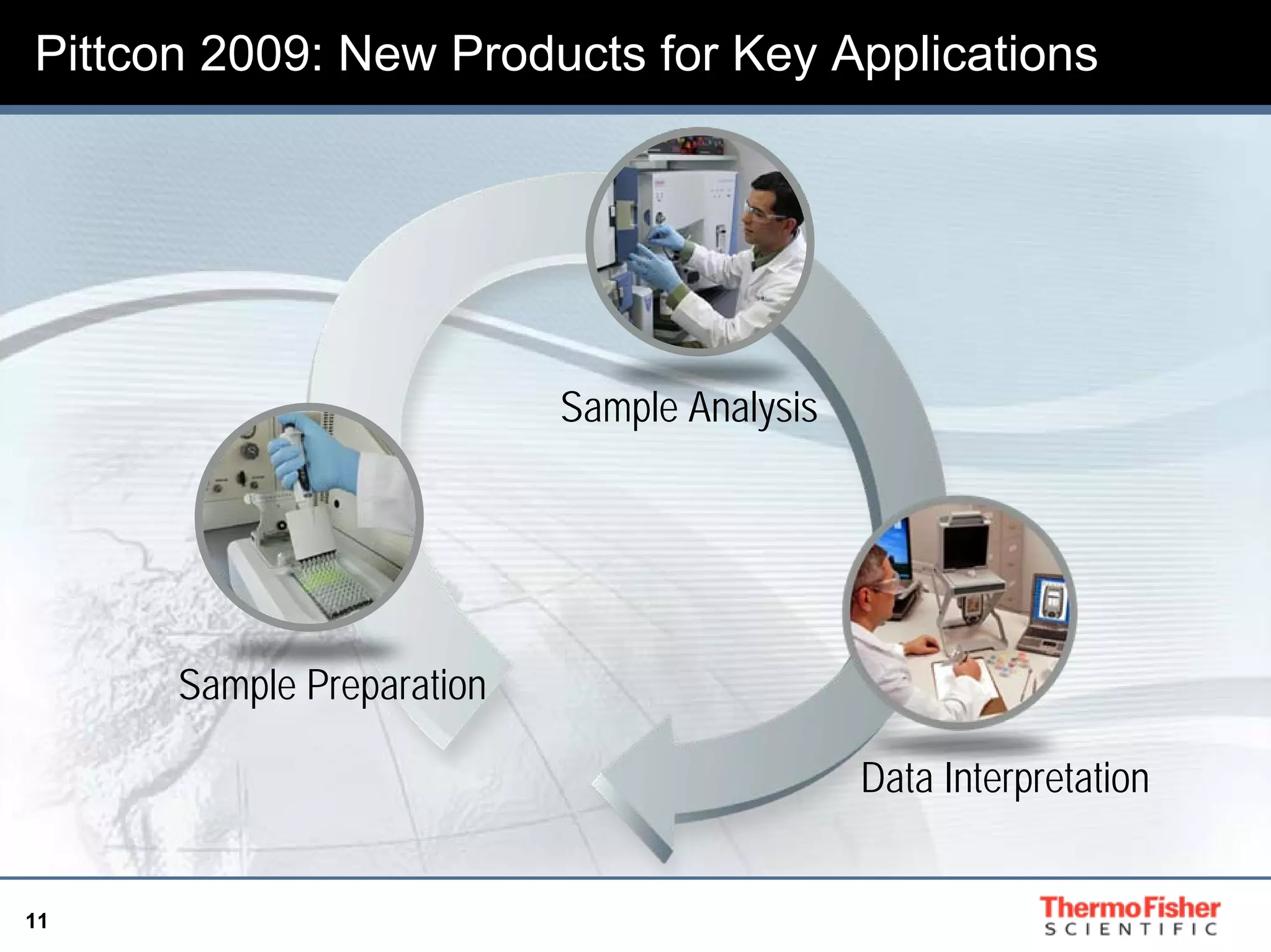 thermo fisher  ED886123-7163-46F5-8387-5F57485F786B_FINAL09SHOW_III