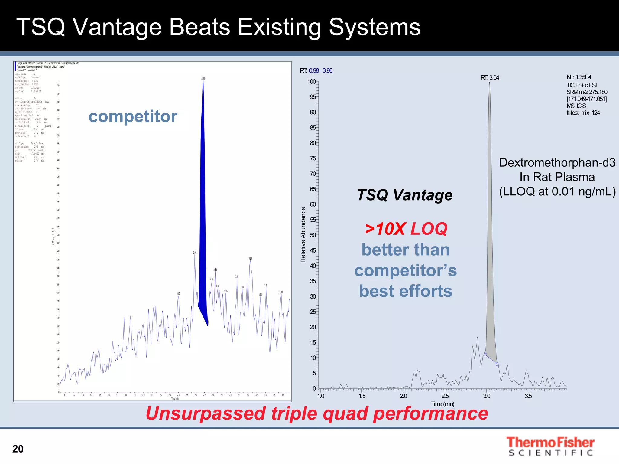 thermo fisher  ED886123-7163-46F5-8387-5F57485F786B_FINAL09SHOW_III