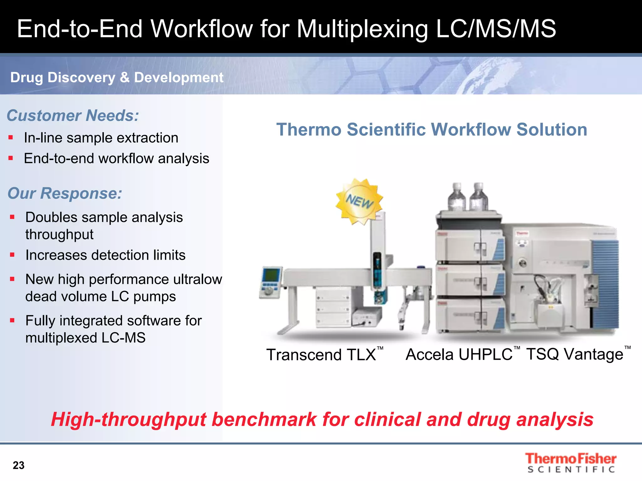 thermo fisher  ED886123-7163-46F5-8387-5F57485F786B_FINAL09SHOW_III