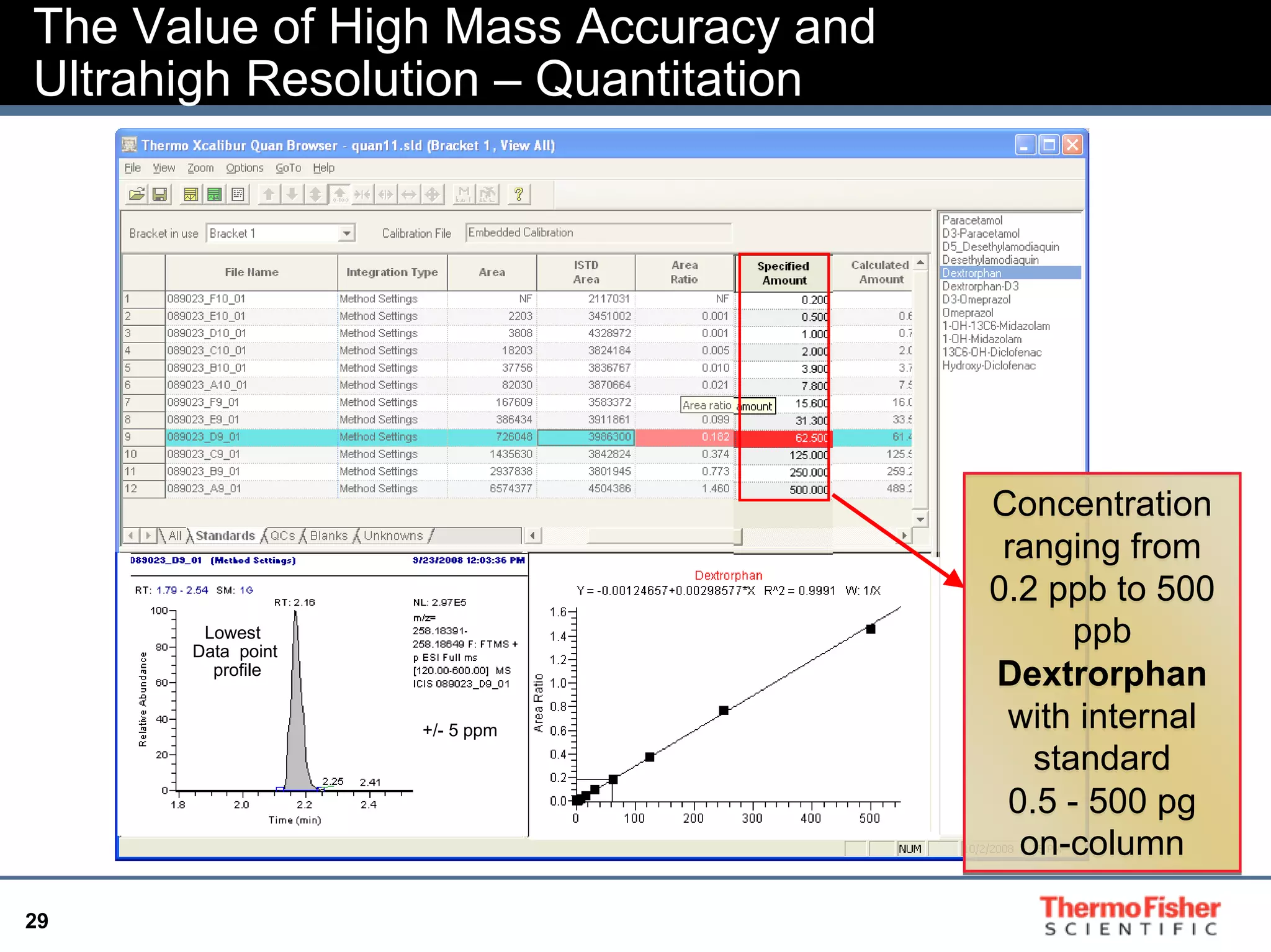 thermo fisher  ED886123-7163-46F5-8387-5F57485F786B_FINAL09SHOW_III