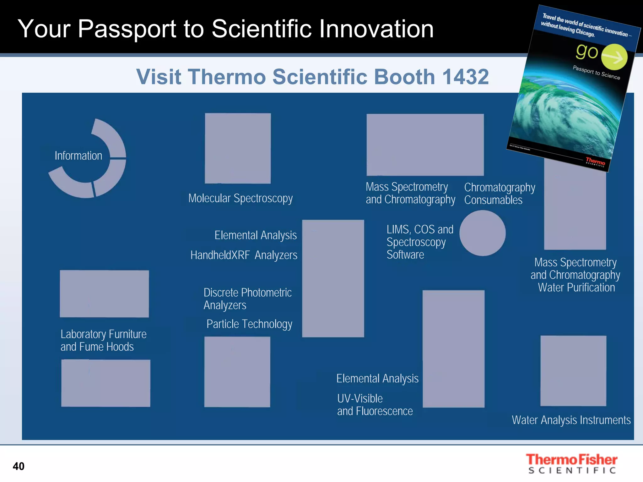 thermo fisher  ED886123-7163-46F5-8387-5F57485F786B_FINAL09SHOW_III