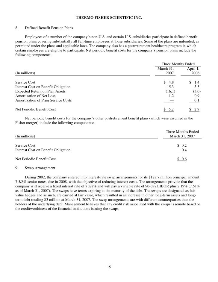 Thermo fisher stock options