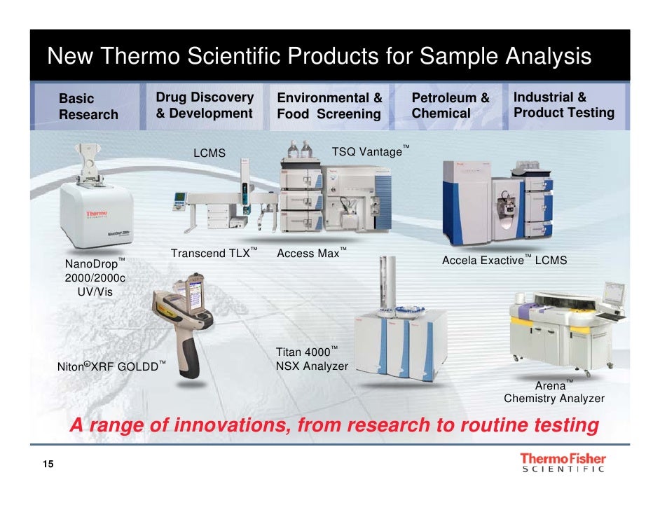 thermo fisher ED886123716346F583875F57485F786B_FINAL09SHOW_III