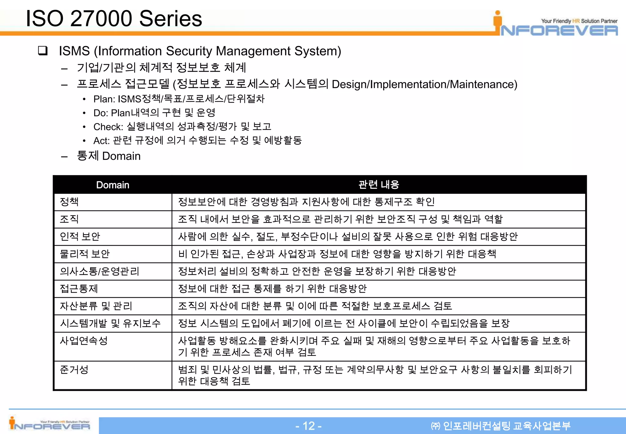 security framework2.20