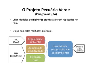 O	
  Projeto	
  Pecuária	
  Verde	
  
                            (Paragominas,	
  PA)	
  
•  Criar	
  modelos	
  de	
  melhores	
  práMcas	
  a	
  serem	
  replicadas	
  no	
  
   Pará.	
  

•  O	
  que	
  são	
  estas	
  melhores	
  prá4cas:	
  


     TNC	
             Regularidade	
  
    (Esalq)	
           ambiental	
  
                                                       Lucra4vidade,	
             Imazon	
  
                        Aumento	
  da	
  
                                                     sustentabilidade	
             (análise	
  
                       produ4vidade	
                                             econômica)	
  
     SPRP	
                                           socioambiental	
  
(Esalq/Unesp)	
  
                          Extensão	
  
                            rural	
  
 