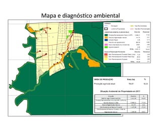 Mapa	
  e	
  diagnós4co	
  ambiental	
  
 