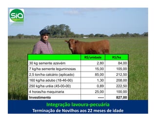 R$/unidade	
         R$/ha	
  
30 kg semente azevém                              2,80            84,00
7 kg/ha semente leguminosas                     15,00           105,00
2,5 ton/ha calcário (aplicado)                  85,00           212,50
160 kg/ha adubo (18-46-00)                        1,30          208,00
250 kg/ha uréia (45-00-00)                        0,89          222,50
4 horas/ha maquinaria                           25,00           100,00
Investimento                                       -----        827,00

            Integração	
  lavoura-­‐pecuária	
  
  Terminação	
  de	
  Novilhos	
  aos	
  22	
  meses	
  de	
  idade	
  
 