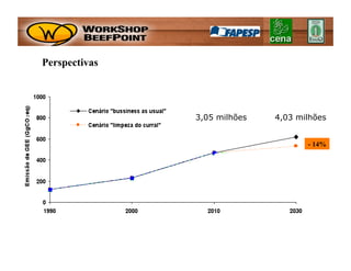 Perspectivas




               3,05 milhões   4,03 milhões


                                     - 14%
 