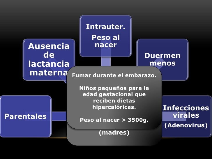 120711 obesidad infantil pdf 120711 obesidad infantil pdf