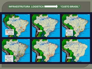 INFRAESTRUTURA LOGISTICA   “CUSTO BRASIL”
 