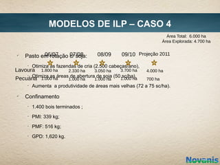 MODELOS DE ILP – CASO 4
                                                                       Área Total: 6.000 ha
                                                                     Área Explorada: 4.700 ha


ü
    Pasto em rotação 07/08
           06/07     c/ soja:         08/09      09/10 Projeção 2011
     •
         Otimiza as fazendas de cria (2.500 cabeças/ano),
Lavoura      1.800 ha     2.330 ha   3.050 ha   3.700 ha    4.000 ha
     •
      Otimiza as áreas de abertura de soja (501.000 ha
                                               sc/ha),
Pecuária 1.000 ha     1.000 ha    1.000 ha                  700 ha
     •
         Aumenta a produtividade de áreas mais velhas (72 a 75 sc/ha).
ü
    Confinamento
     •
         1.400 bois terminados ;
     •
         PMI: 339 kg;
     •
         PMF: 516 kg;
     •
         GPD: 1,620 kg.
 