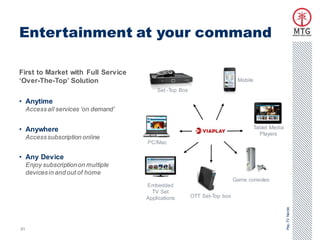 Entertainment at your command

First to Market with Full Service
‘Over-The-Top’ Solution                                                      Mobile
                                           Set -Top Box

• Anytime
     Access all services ‘on demand’


• Anywhere                                                                            Tablet Media
                                                                                        Players
     Access subscription online
                                       PC/Mac

• Any Device
     Enjoy subscription on multiple
     devices in and out of home
                                                                            Game consoles
                                       Embedded
                                         TV Set
                                       Applications       OTT Set-Top box




                                                                                                     Pay-TV Nordic
31
 