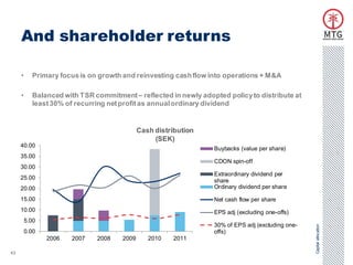 And shareholder returns

     •     Primary focus is on growth and reinvesting cash flow into operations + M&A

     •     Balanced with TSR commitment – reflected in newly adopted policy to distribute at
           least 30% of recurring net profit as annual ordinary dividend


                                             Cash distribution
                                                  (SEK)
     40.00
                                                                 Buybacks (value per share)
     35.00
                                                                 CDON spin-off
     30.00
                                                                 Extraordinary dividend per
     25.00
                                                                 share
     20.00                                                       Ordinary dividend per share

     15.00                                                       Net cash flow per share
     10.00                                                       EPS adj (excluding one-offs)
         5.00
                                                                 30% of EPS adj (excluding one-




                                                                                                  Capital allocation
         0.00                                                    offs)
                2006   2007   2008    2009      2010   2011

43
 