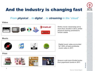 And the industry is changing fast
        From physical… to digital… to streaming in the ‘cloud’
Video

                                             Online movie viewership set to
                                             more than double in 2012, whilst
                                             physical viewing predicted to
                                             remain stable


Music


                                              Digital music sales accounted
                                              for >50% of total worldwide
                                              music sales in 2011


Print


                                             Amazon sold more Kindle books
                                             than paperback books in 2011




                                                                                     Introduction
   8


   8
                                                             Source: Screen Digest
 