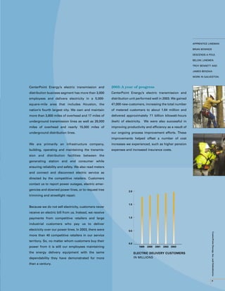 center- point energy annual reports 2003
