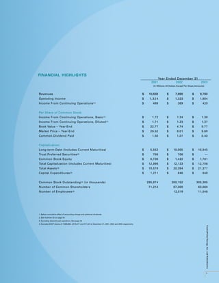 center- point energy annual reports 2003
