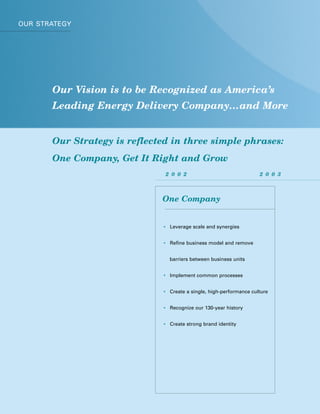 center- point energy annual reports 2003
