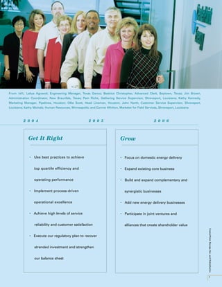 center- point energy annual reports 2003